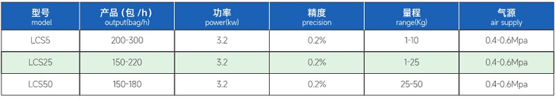 參數.jpg