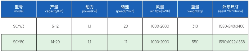 參數.jpg