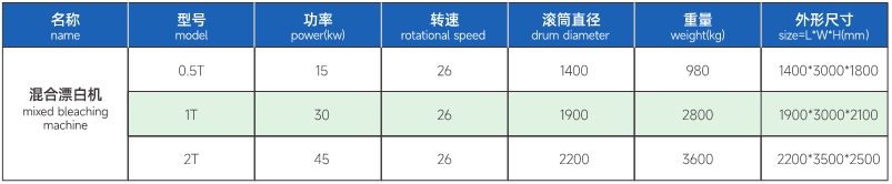 參數.jpg