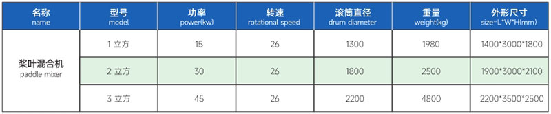 參數.jpg