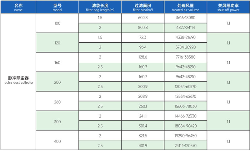 參數.jpg