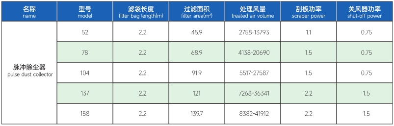 參數.jpg